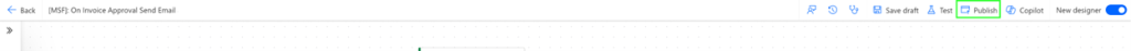 Power Automate toolbar with 'Publish' button highlighted to save and deploy the flow changes.