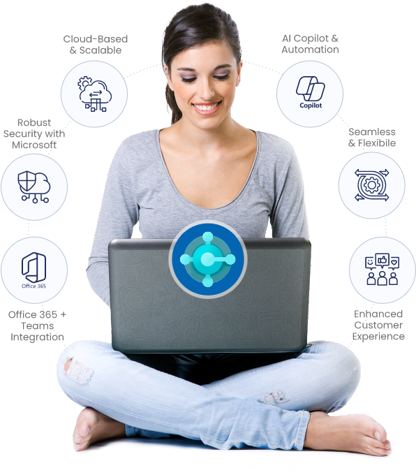 Business Central user interface with key ERP features including AI Copilot, Teams integration, and Microsoft security.