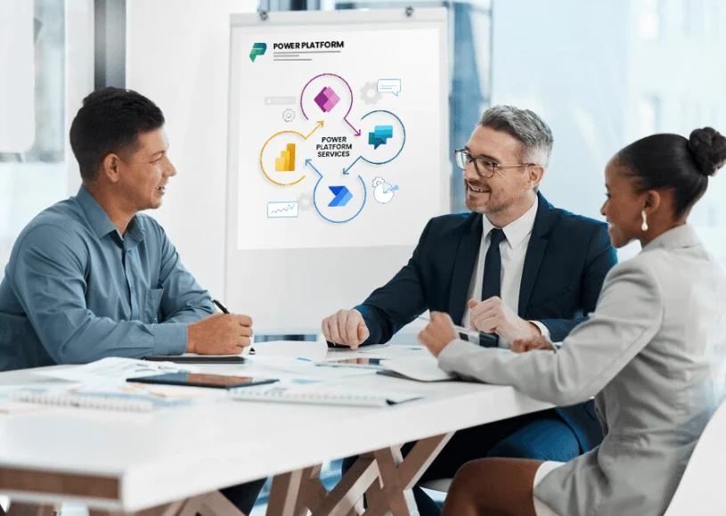 Team discussing Microsoft Power Platform services including Power Apps, Power BI, Power Automate, and Power Virtual Agents – Alphavima Technologies, Canada.