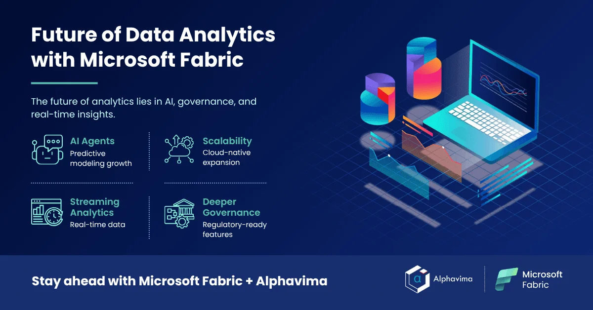 Header banner illustrating “Future of Data Analytics with Microsoft Fabric” featuring AI Agents, Streaming Analytics, Deeper Governance, and Scalability icons, co-branded with Alphavima and Microsoft Fabric logos.