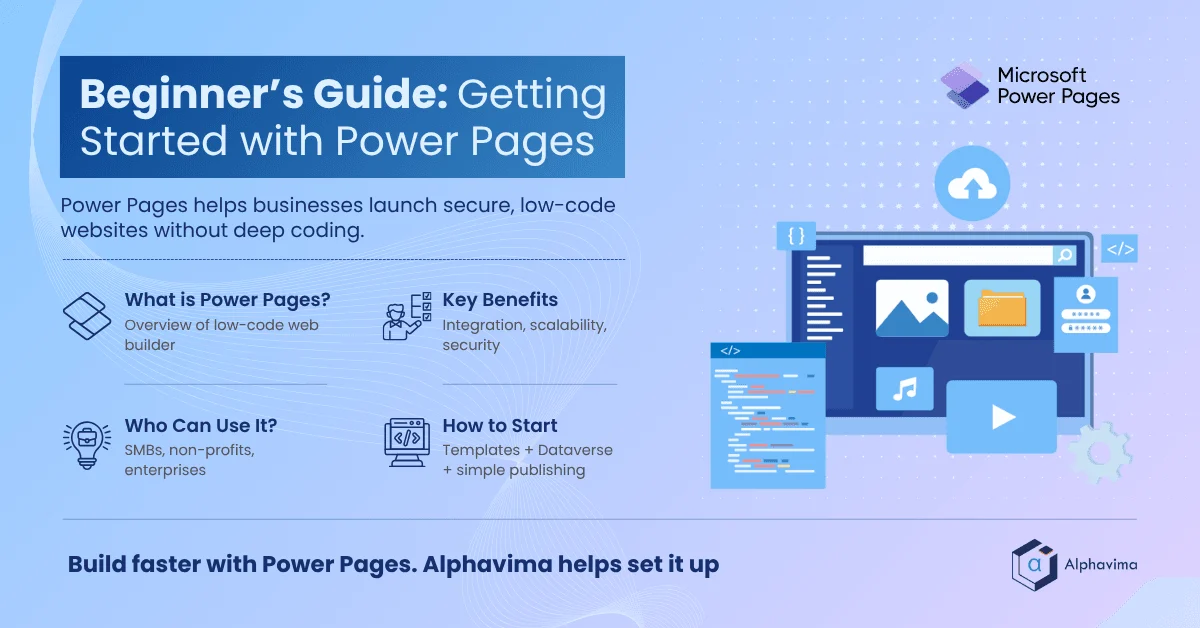 Beginner's Guide to Getting Started with Power Pages - Microsoft low-code website builder tutorial banner showing dashboard interface and key features