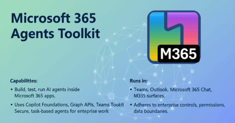 Microsoft 365 Agents Toolkit for Business Success