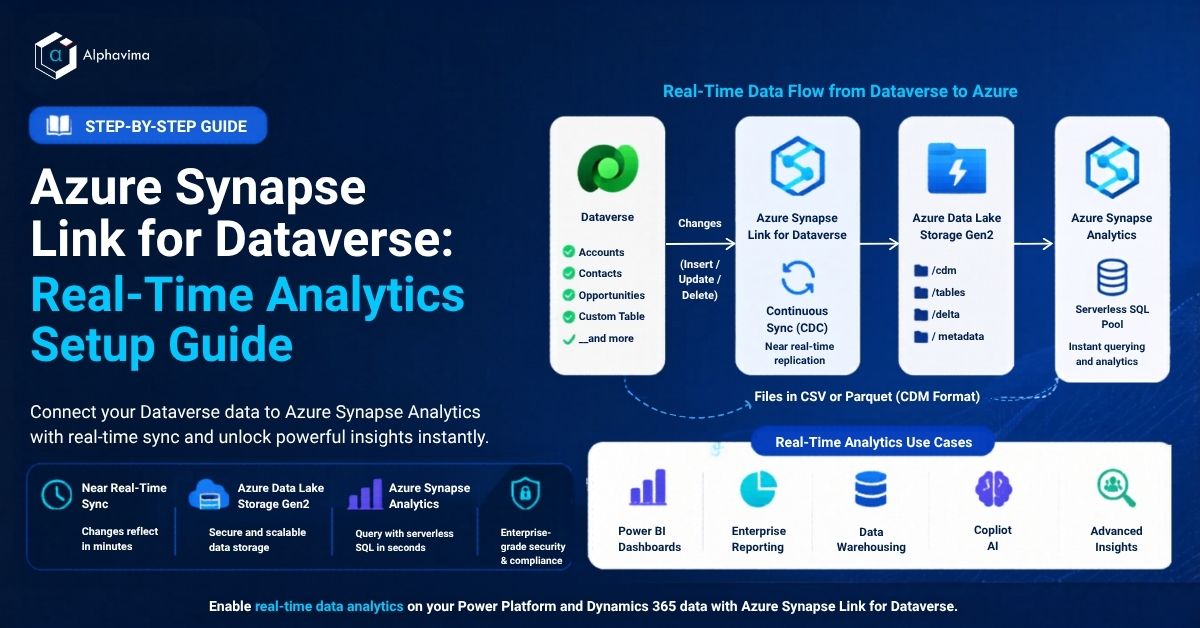Azure Synapse Link for Dataverse: Real-Time Analytics Setup Guide