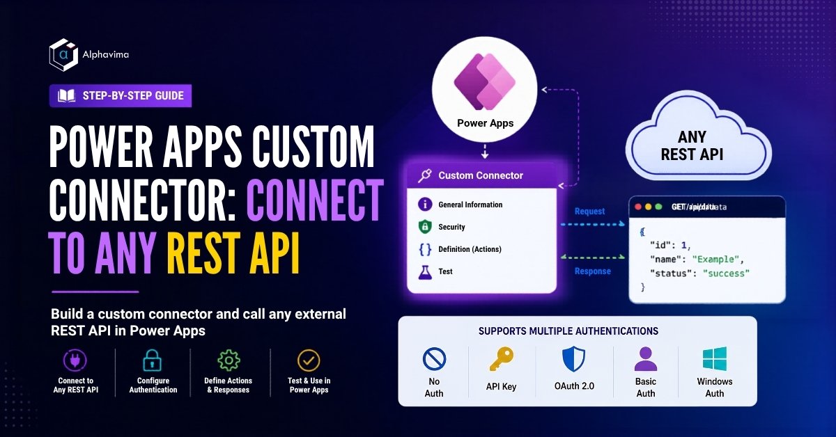 Power Apps Custom Connector: Connect to Any REST API Step-by-Step
