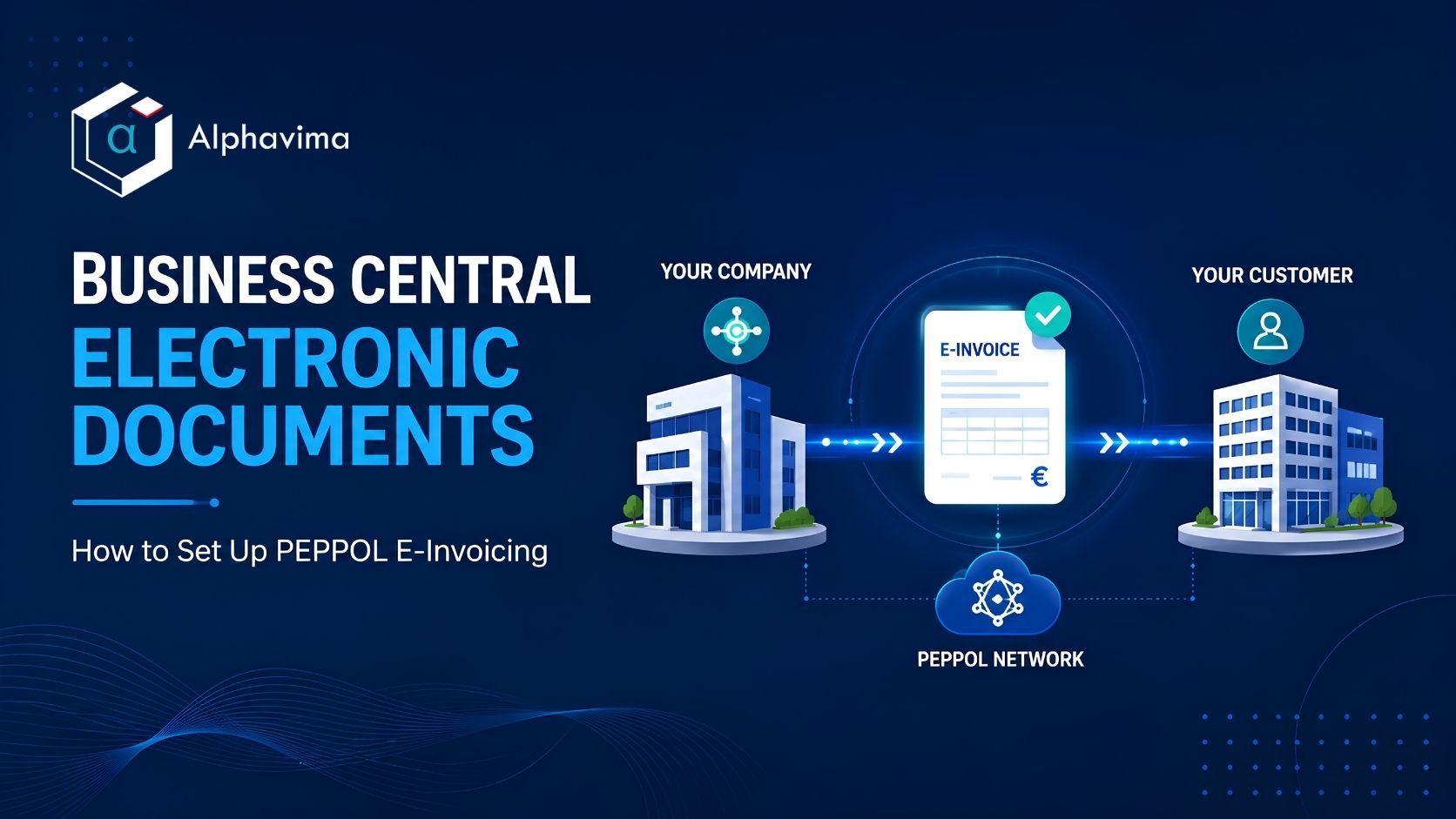Business Central Electronic Documents: How to Set Up PEPPOL E-Invoicing