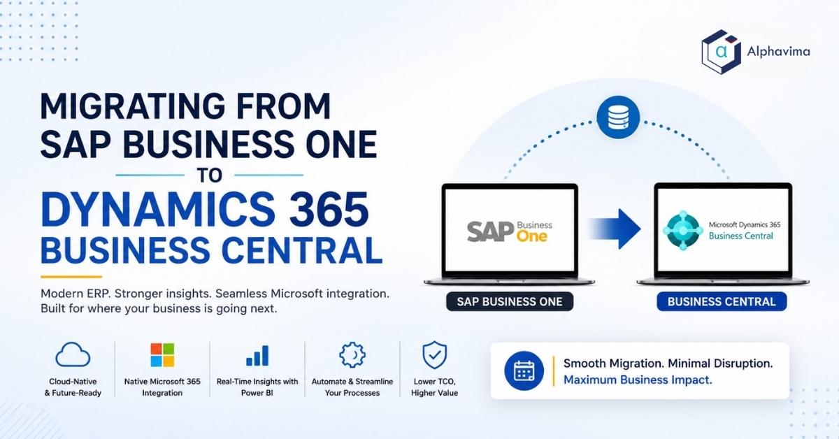 SAP Business One to Dynamics 365 Business Central migration illustration showing ERP system transition and Microsoft business application integration