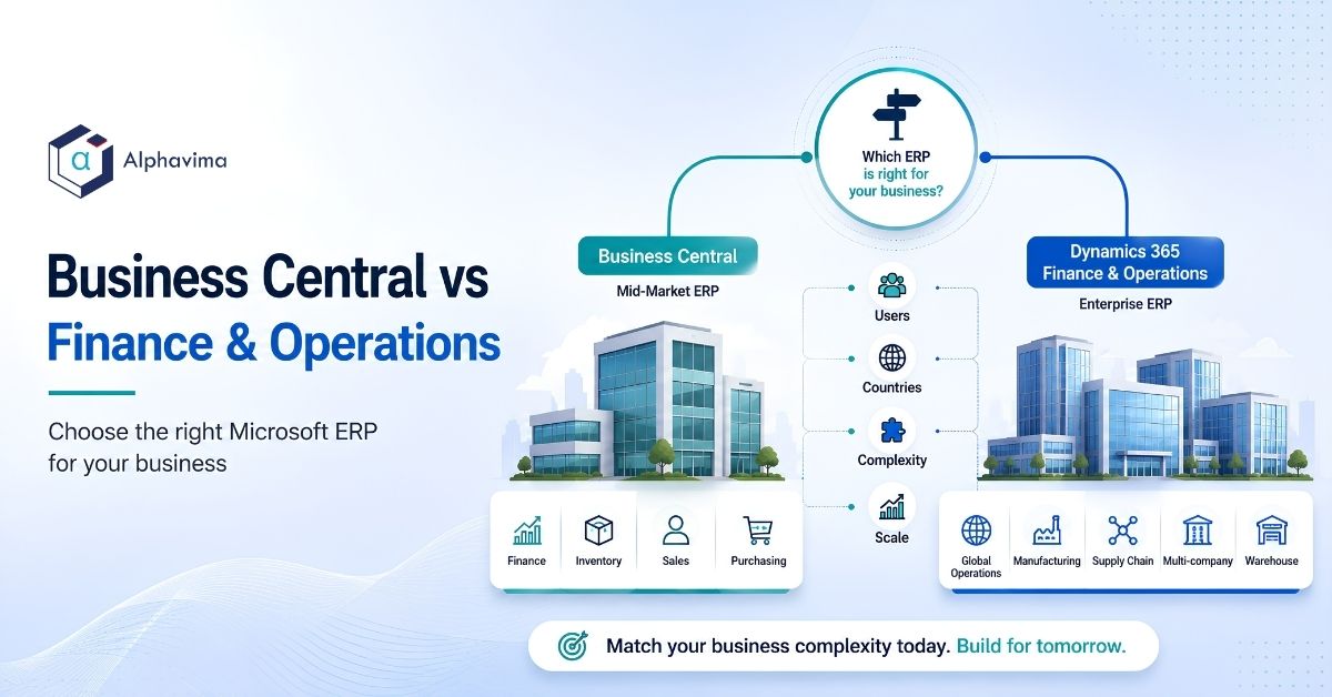 Business Central vs Dynamics 365 Finance & Operations: How to Choose Business Central vs Dynamics 365 Finance & Operations: How to Choose