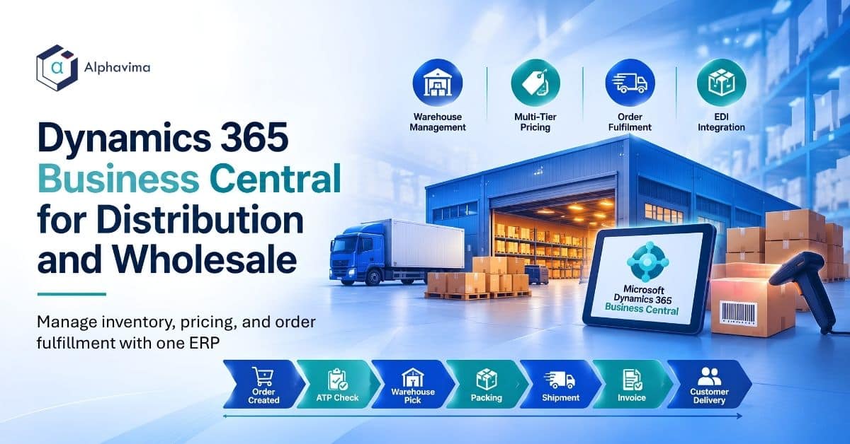 Dynamics 365 Business Central for Manufacturing: A Complete Implementation Guide Dynamics 365 Business Central for Manufacturing: A Complete Implementation Guide