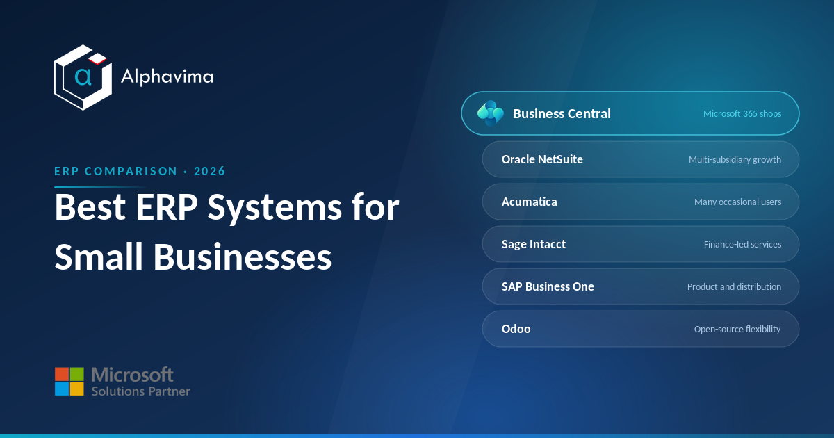 Best ERP Systems for Small and Mid-Sized Businesses in 2026: An Honest Comparison