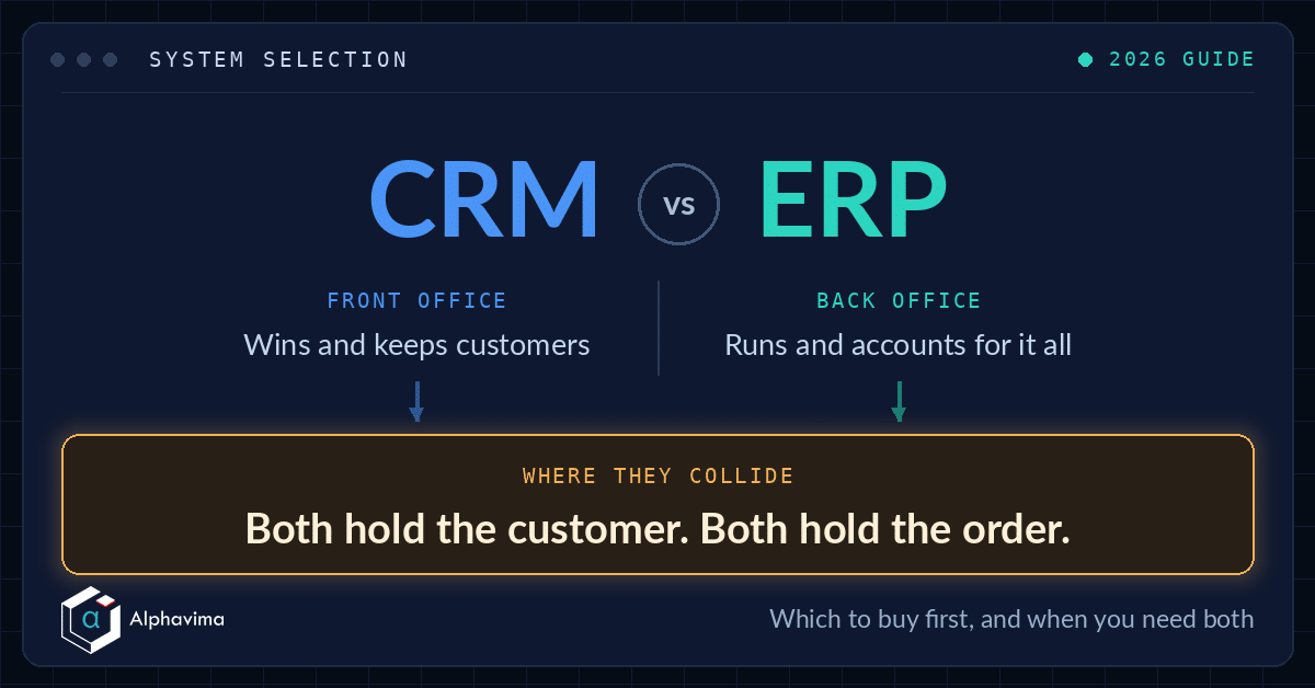 CRM vs ERP: What’s the Difference? (2026 Guide) CRM vs ERP: What’s the Difference? (2026 Guide)