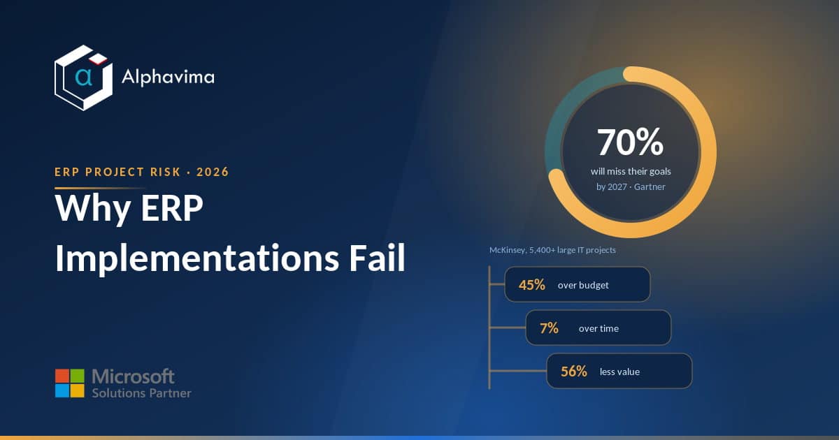 Why ERP Implementations Fail, and the 7 Warning Signs to Catch Early (2026)