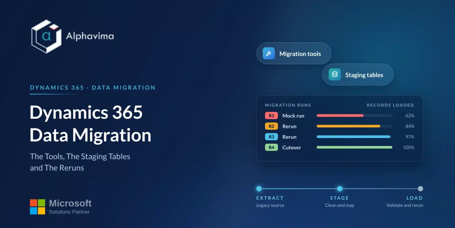 Dynamics 365 Data Migration: The Tools, The Staging Tables and The Reruns Dynamics 365 Data Migration: The Tools, The Staging Tables and The Reruns