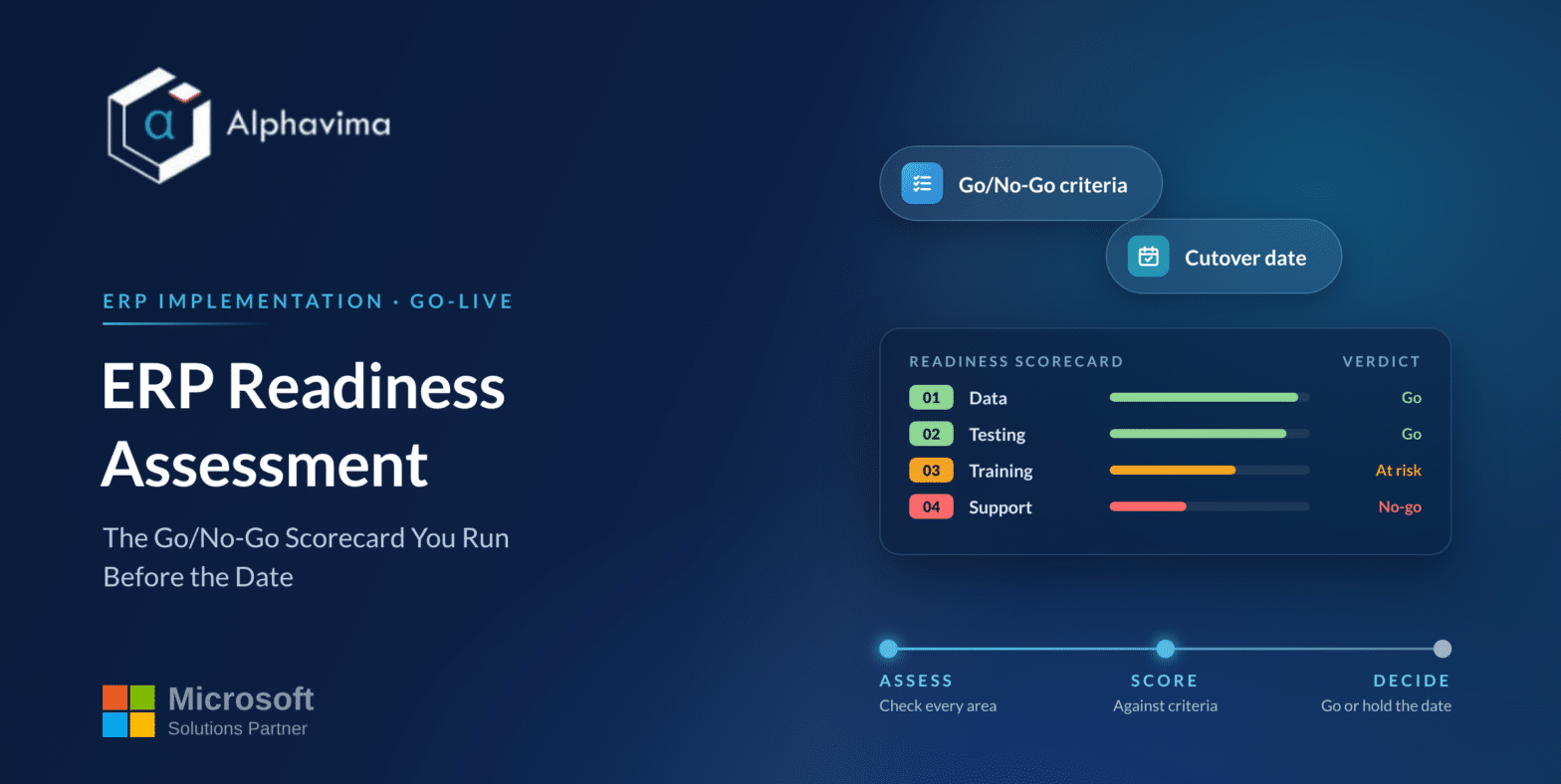 ERP Readiness Assessment: The Go/No-Go Scorecard You Run Before the Date