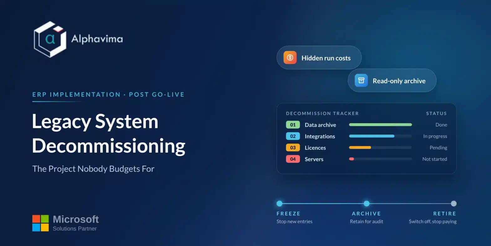 Legacy System Decommissioning: The Project Nobody Budgets For